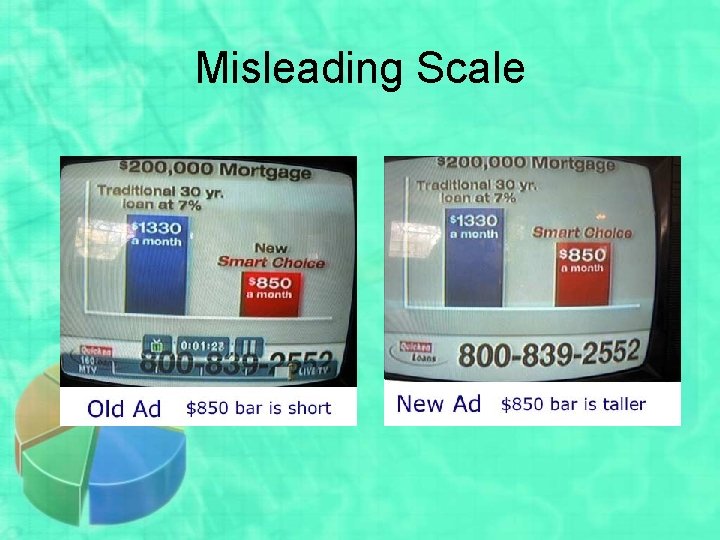 Misleading Scale 