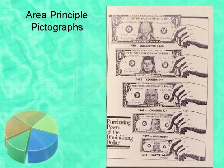 Area Principle Pictographs 