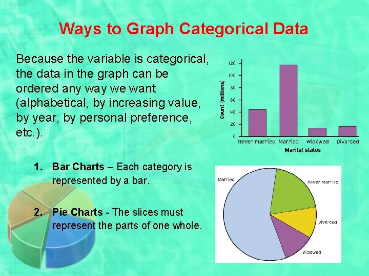 Ways to Graph Categorical Data Because the variable is categorical, the data in the