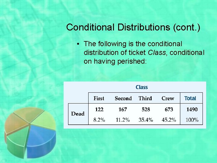 Conditional Distributions (cont. ) • The following is the conditional distribution of ticket Class,