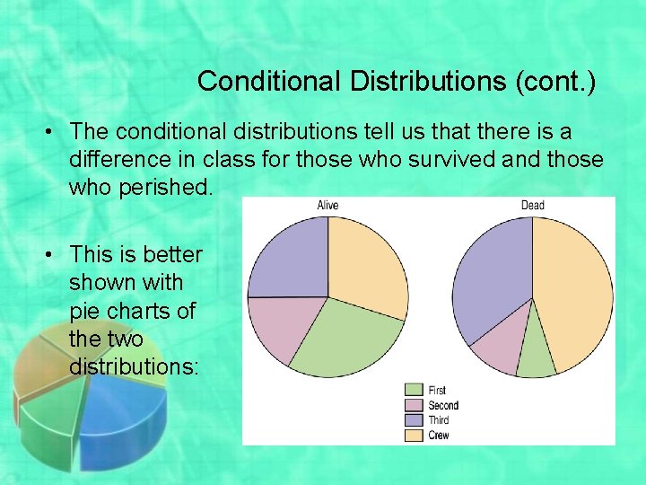 Conditional Distributions (cont. ) • The conditional distributions tell us that there is a