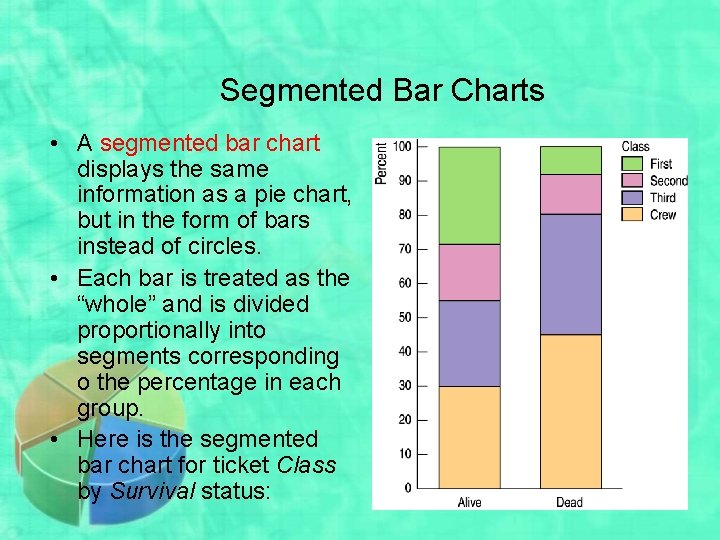 Segmented Bar Charts • A segmented bar chart displays the same information as a