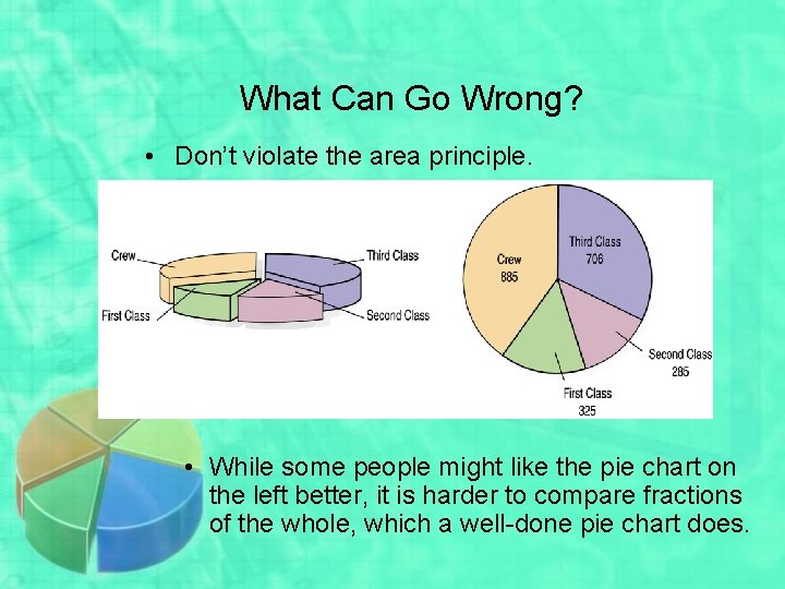 What Can Go Wrong? • Don’t violate the area principle. • While some people