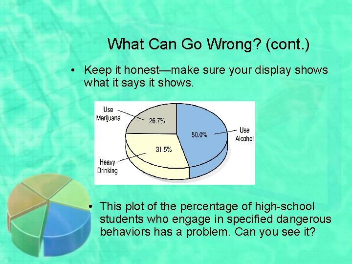 What Can Go Wrong? (cont. ) • Keep it honest—make sure your display shows