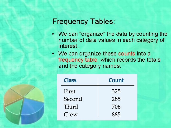 Frequency Tables: • We can “organize” the data by counting the number of data