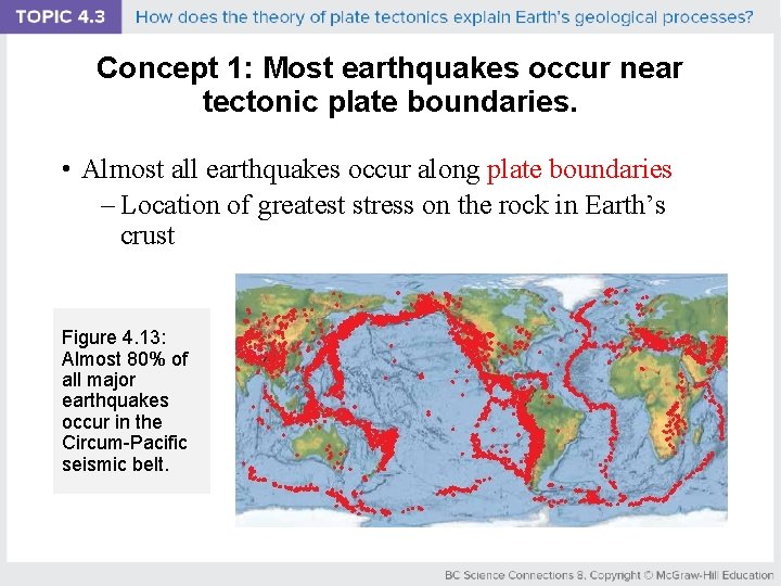 Concept 1: Most earthquakes occur near tectonic plate boundaries. • Almost all earthquakes occur