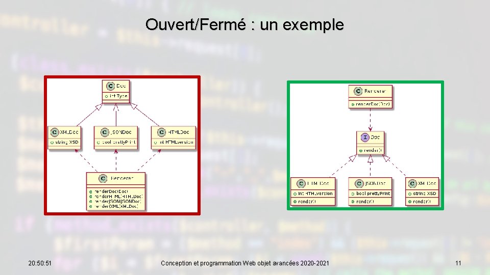 Ouvert/Fermé : un exemple 20: 51 Conception et programmation Web objet avancées 2020 -2021