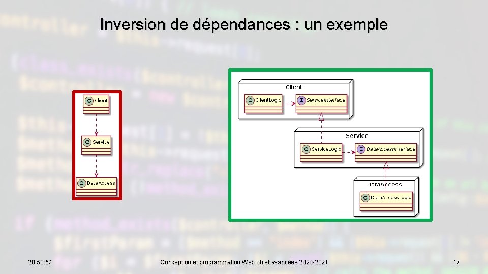 Inversion de dépendances : un exemple 20: 57 Conception et programmation Web objet avancées