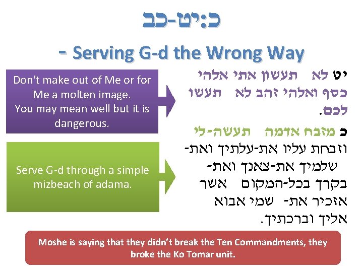  כב - יט : כ - Serving G-d the Wrong Way Don't make