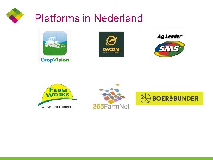 Platforms in Nederland 