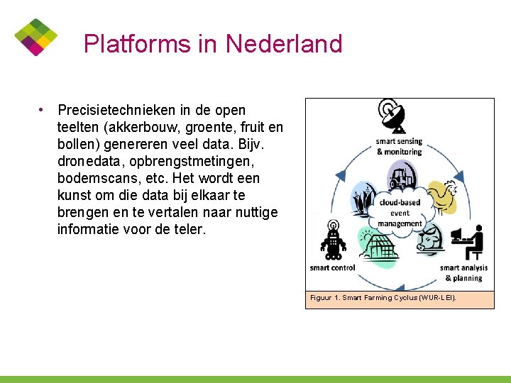 Platforms in Nederland • Precisietechnieken in de open teelten (akkerbouw, groente, fruit en bollen)