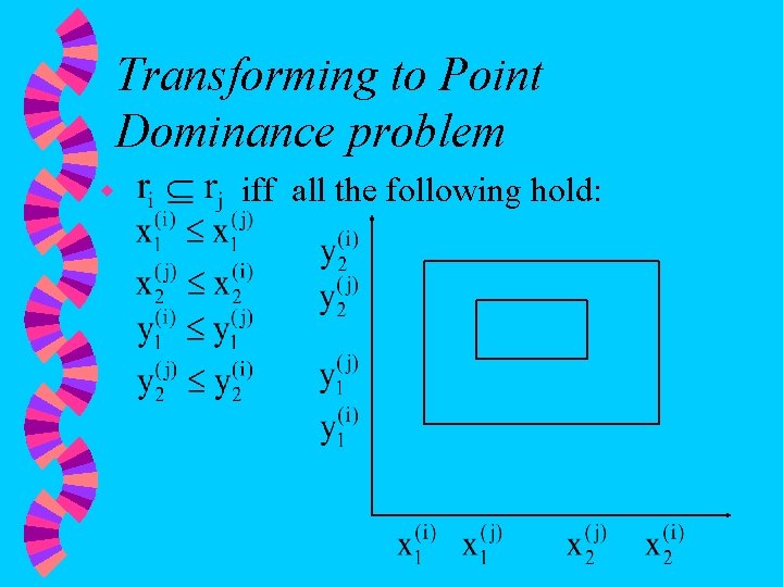 Transforming to Point Dominance problem w iff all the following hold: 
