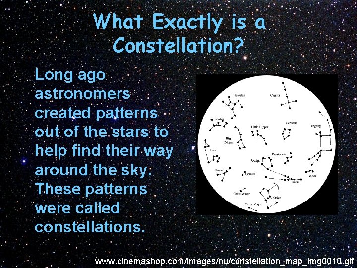 What Exactly is a Constellation? Long ago astronomers created patterns out of the stars