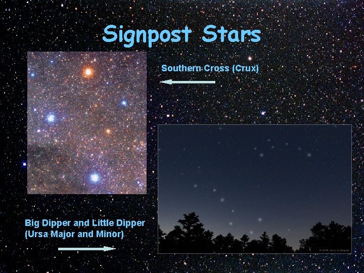 Signpost Stars Southern Cross (Crux) Big Dipper and Little Dipper (Ursa Major and Minor)