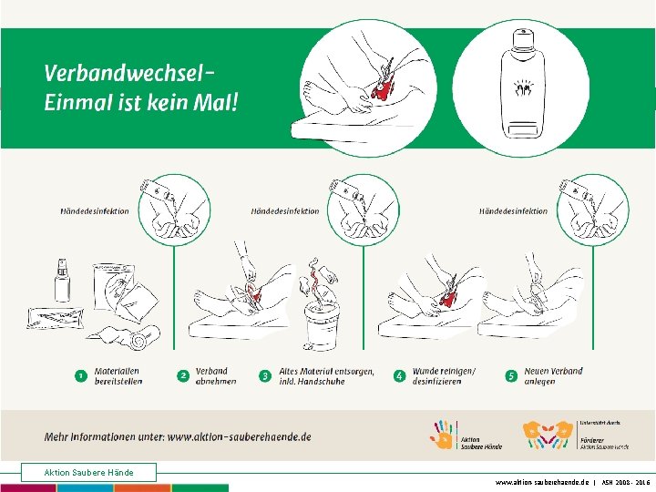 Keine Chance den Krankenhausinfektionen Aktion Saubere Hände www. aktion-sauberehaende. de | ASH 2008 -