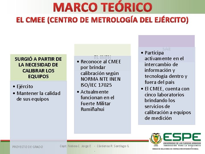 MARCO TEÓRICO EL CMEE (CENTRO DE METROLOGÍA DEL EJÉRCITO) SURGIÓ A PARTIR DE LA
