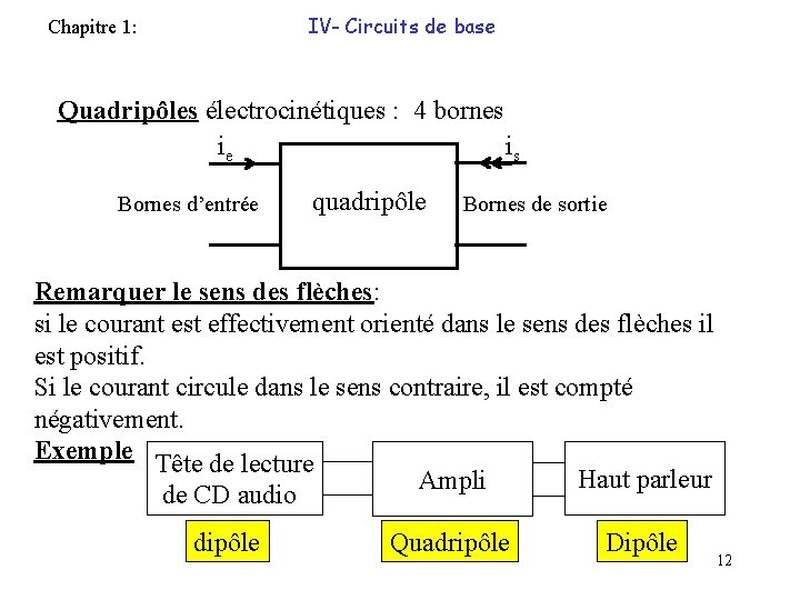 IV- Circuits de base Chapitre 1: Quadripôles électrocinétiques : 4 bornes is ie Bornes