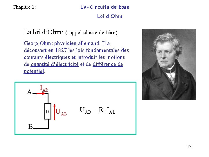 IV- Circuits de base Chapitre 1: Loi d'Ohm La loi d’Ohm: (rappel classe de
