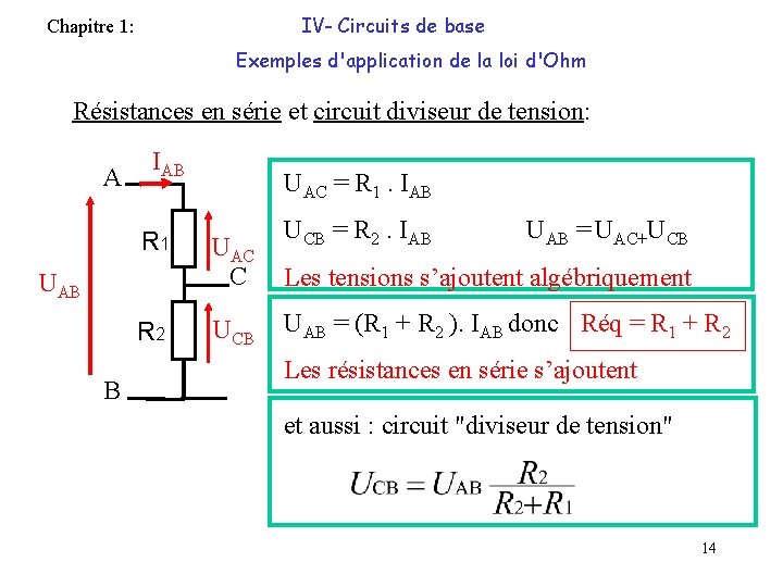 IV- Circuits de base Chapitre 1: Exemples d'application de la loi d'Ohm Résistances en