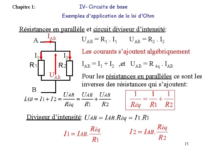 IV- Circuits de base Chapitre 1: Exemples d'application de la loi d'Ohm Résistances en
