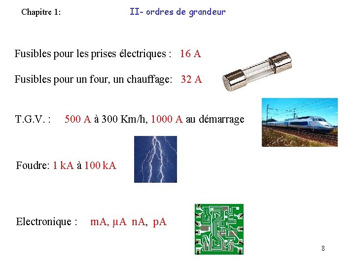 II- ordres de grandeur Chapitre 1: Fusibles pour les prises électriques : 16 A