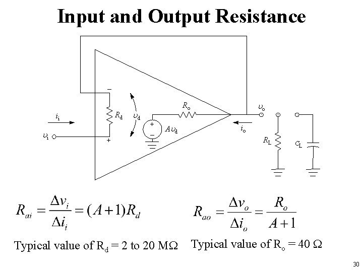 Input and Output Resistance Rd ii i + d o Ro + - A