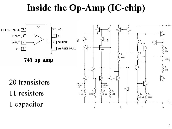 Inside the Op-Amp (IC-chip) 20 transistors 11 resistors 1 capacitor 5 