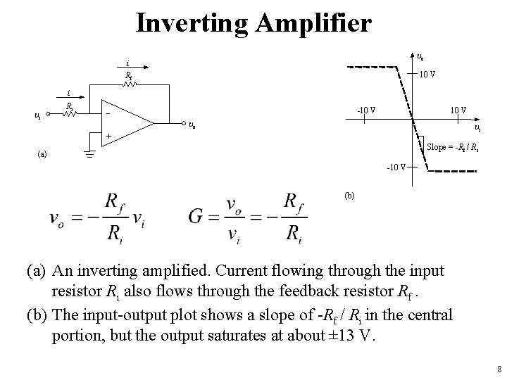 Inverting Amplifier o i Rf 10 V i i Ri -10 V - 10