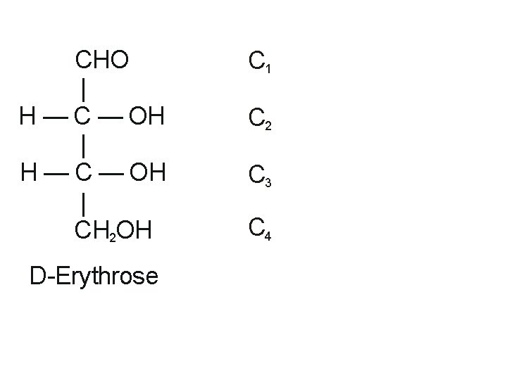 CHO | H — C — OH | CH 2 OH D-Erythrose C 1