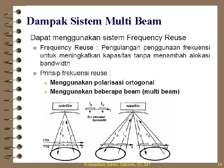 Dampak Sistem Multi Beam Komunikasi Satelit, Sukiswo, ST, MT 19 
