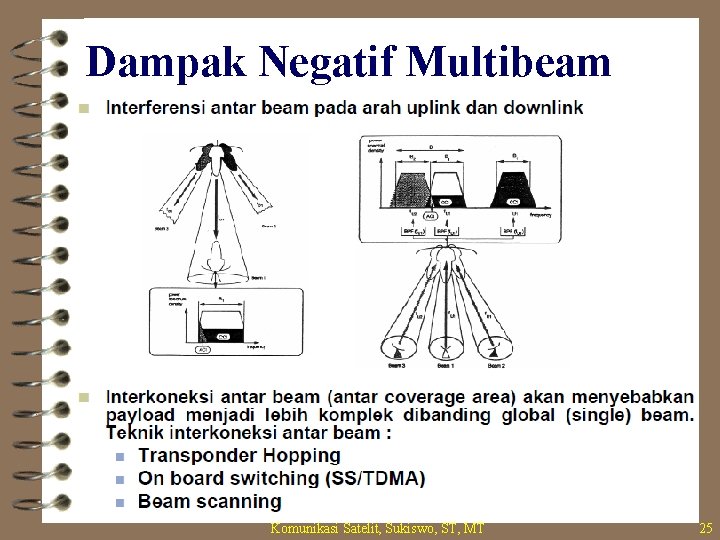 Dampak Negatif Multibeam Komunikasi Satelit, Sukiswo, ST, MT 25 