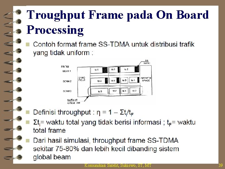 Troughput Frame pada On Board Processing Komunikasi Satelit, Sukiswo, ST, MT 39 