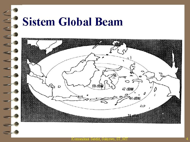 Sistem Global Beam Komunikasi Satelit, Sukiswo, ST, MT 4 