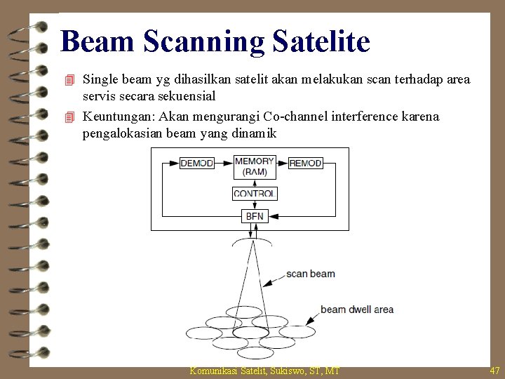 Beam Scanning Satelite 4 Single beam yg dihasilkan satelit akan melakukan scan terhadap area