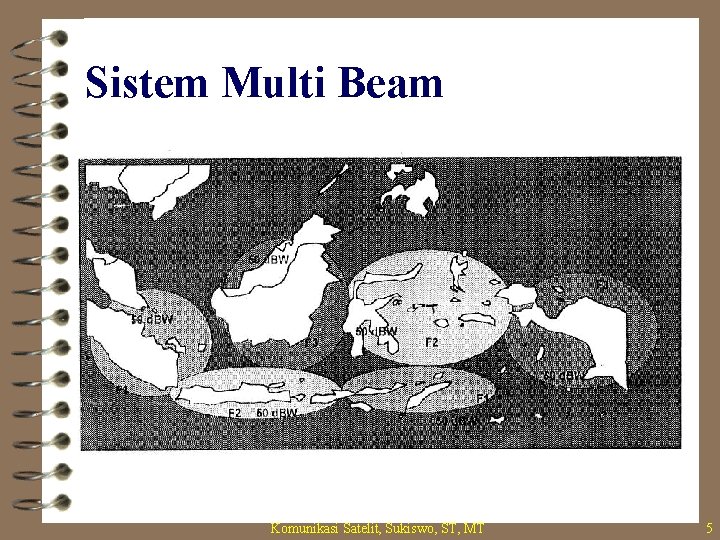 Sistem Multi Beam Komunikasi Satelit, Sukiswo, ST, MT 5 