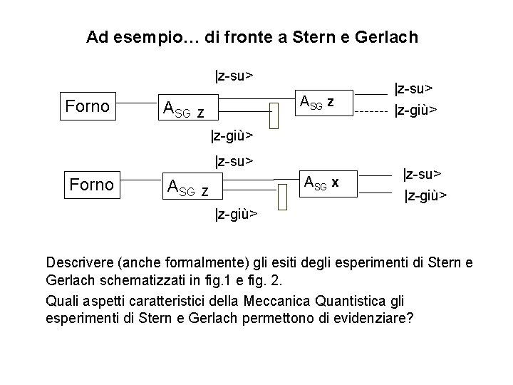 Ad esempio… di fronte a Stern e Gerlach |z-su> Forno ASG z Z |z-su>