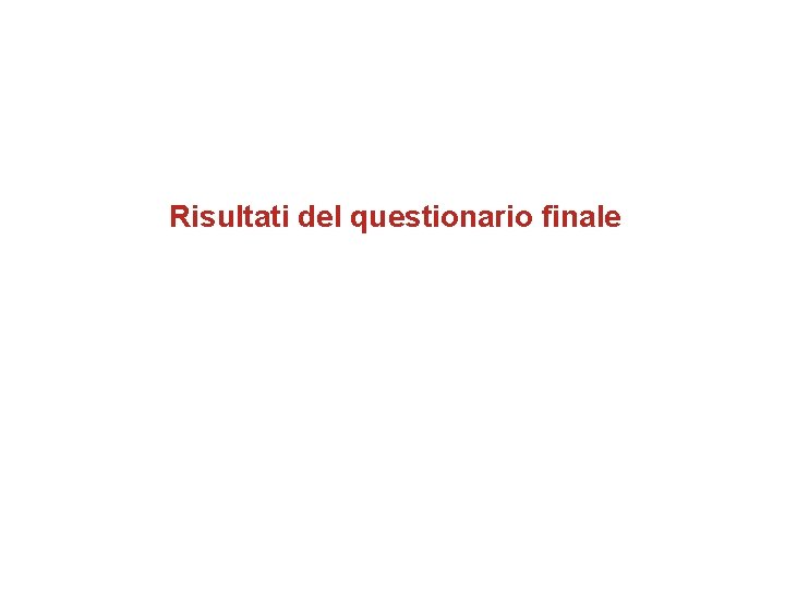 Risultati del questionario finale 