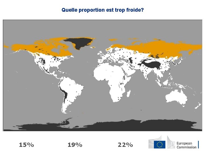 Quelle proportion est trop froide? 15% 19% 22% 