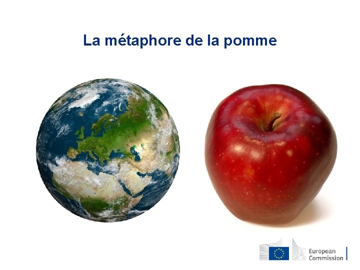 La métaphore de la pomme 