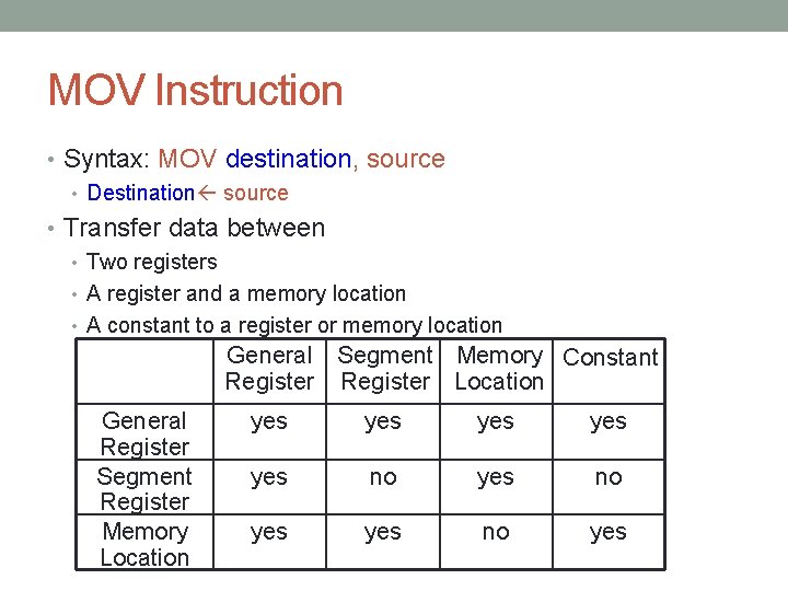 MOV Instruction • Syntax: MOV destination, source • Destination source • Transfer data between MOV Instruction • Syntax: MOV destination, source • Destination source • Transfer data between