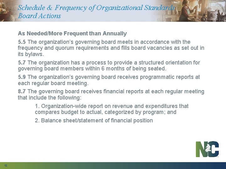 Schedule & Frequency of Organizational Standards Board Actions As Needed/More Frequent than Annually 5.