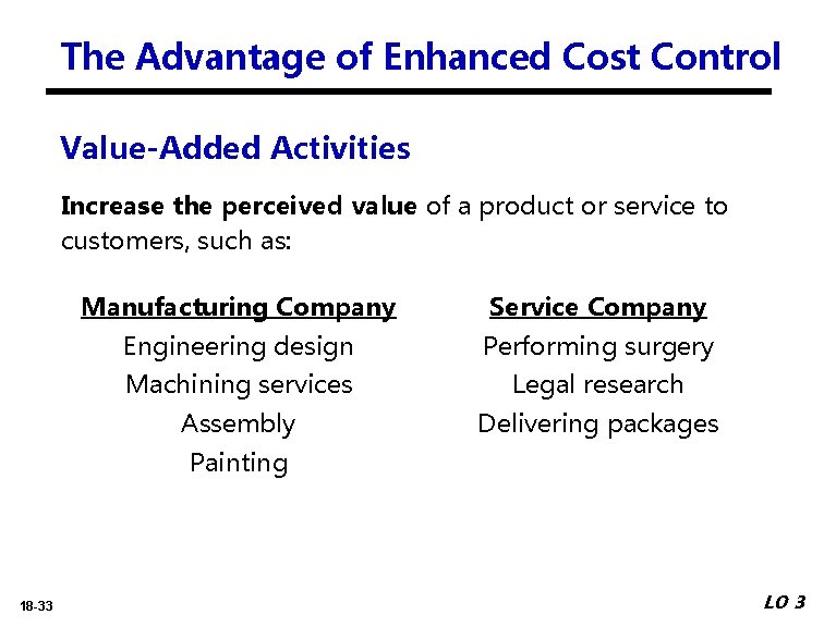 The Advantage of Enhanced Cost Control Value-Added Activities Increase the perceived value of a