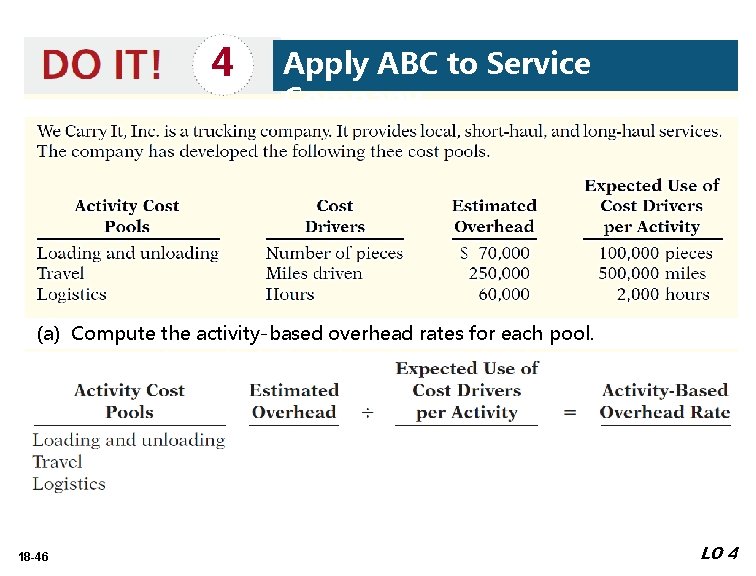 4 Apply ABC to Service Company (a) Compute the activity-based overhead rates for each