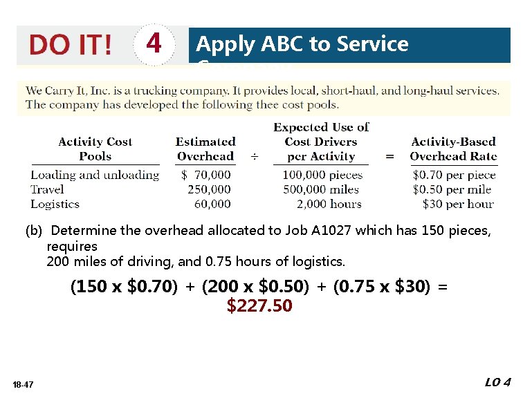 4 Apply ABC to Service Company (b) Determine the overhead allocated to Job A
