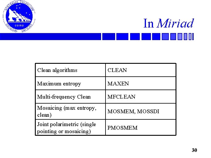 In Miriad Clean algorithms CLEAN Maximum entropy MAXEN Multi-frequency Clean MFCLEAN Mosaicing (max entropy,