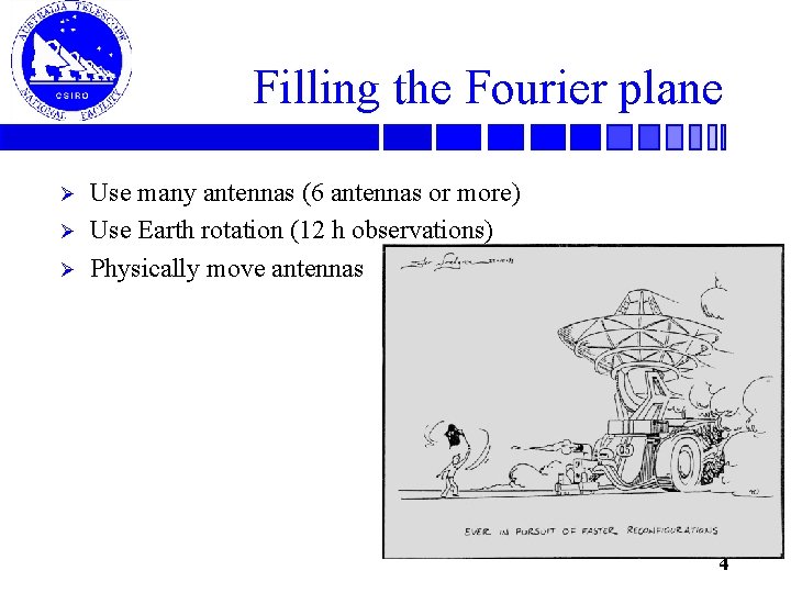 Filling the Fourier plane Ø Ø Ø Use many antennas (6 antennas or more)