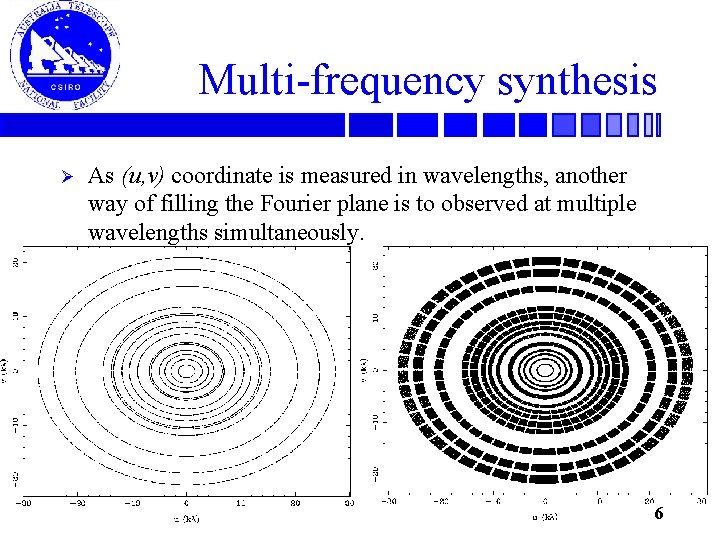 Multi-frequency synthesis Ø As (u, v) coordinate is measured in wavelengths, another way of