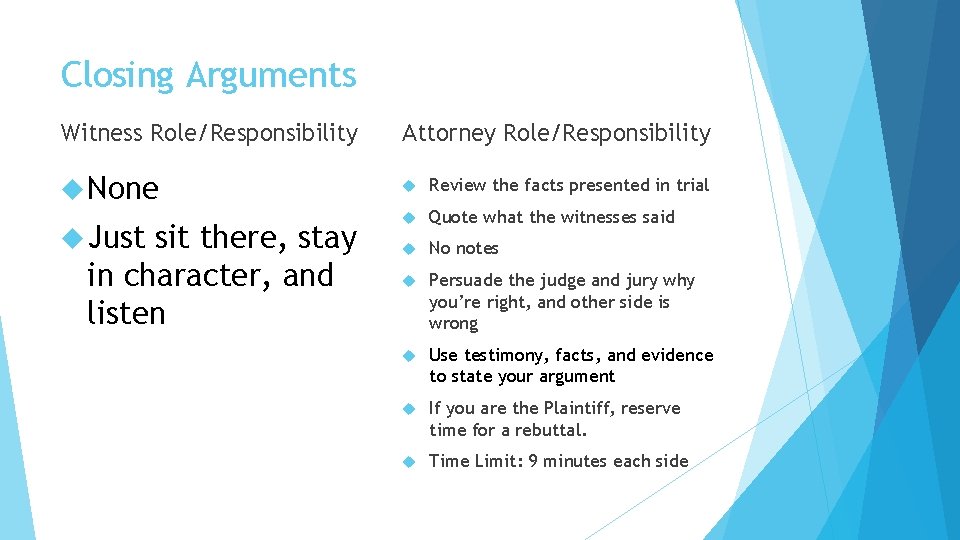 Closing Arguments Witness Role/Responsibility Attorney Role/Responsibility None Review the facts presented in trial Quote