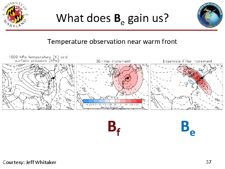 What does Be gain us? Temperature observation near warm front Bf Courtesy: Jeff Whitaker