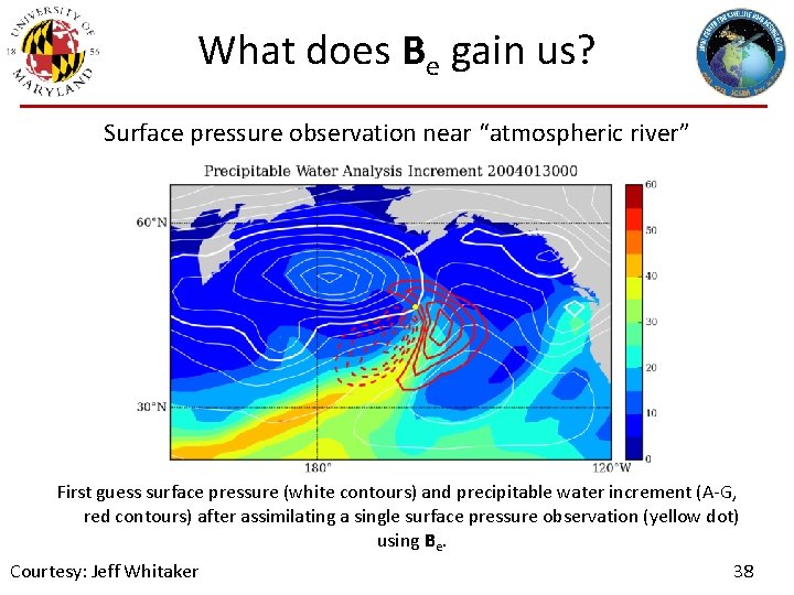 What does Be gain us? Surface pressure observation near “atmospheric river” First guess surface